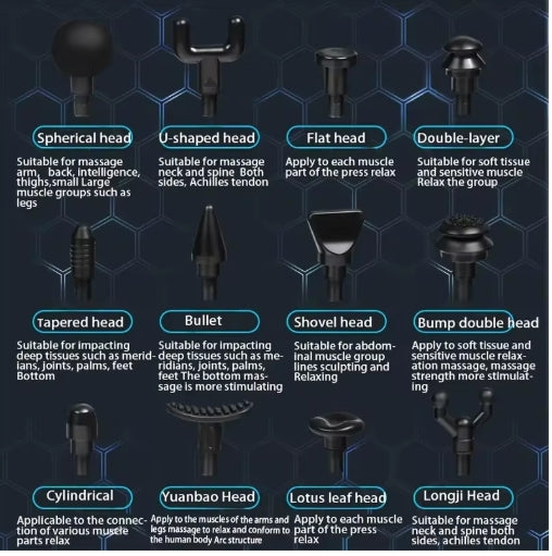 Muscle Relaxation Vibrating Gun